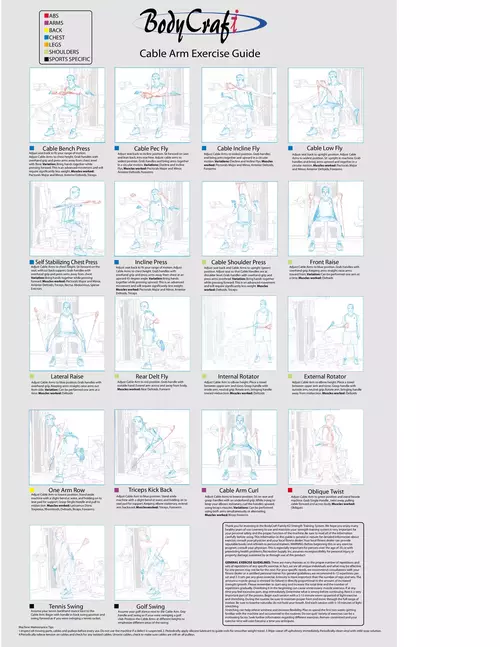 Cable Arm Exercise Guide - BODYCRAFT