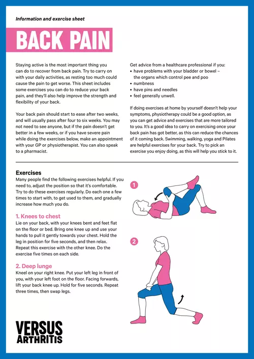 Back pain exercise sheet. - Versus Arthritis