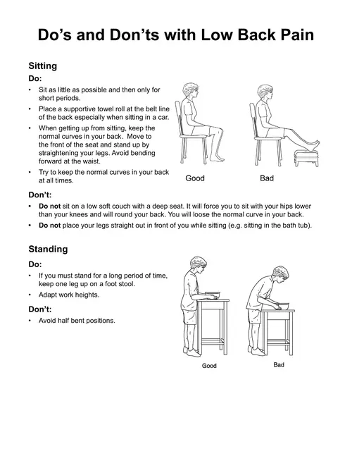 Do's and Don'ts with Low Back Pain - Health Information Translations