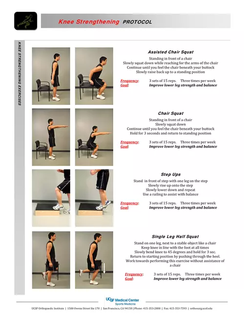  Knee Strengthening PROTOCOL