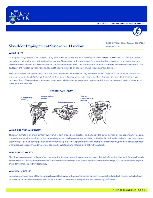 Shoulder Impingement Syndrome Handout - The Portland Clinic