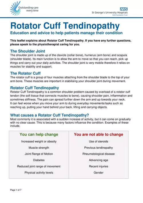 Rotator Cuff Tendinopathy - St George's Hospital